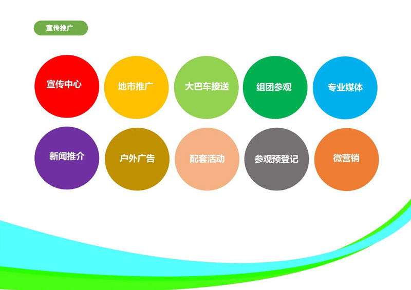 藍博國際食博會